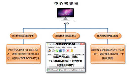 最准一肖一码100%精准心,创新方案解答解释计划_透视版31.39