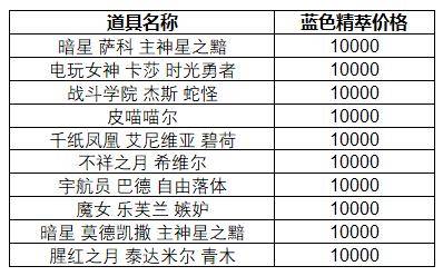 2024年香港港六+彩开奖号码,稳定解答解释落实_影像款62.257