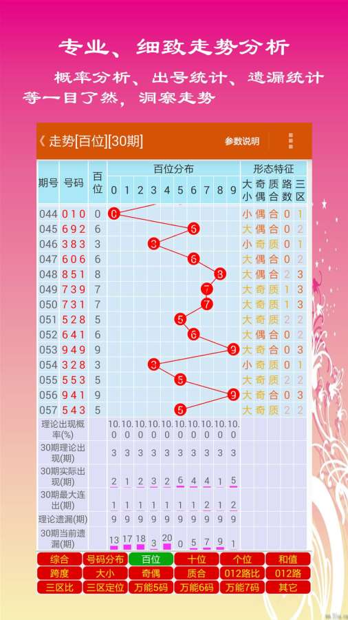 马会传真,澳门免费资料十年,快速计划设计解答_激励型23.635