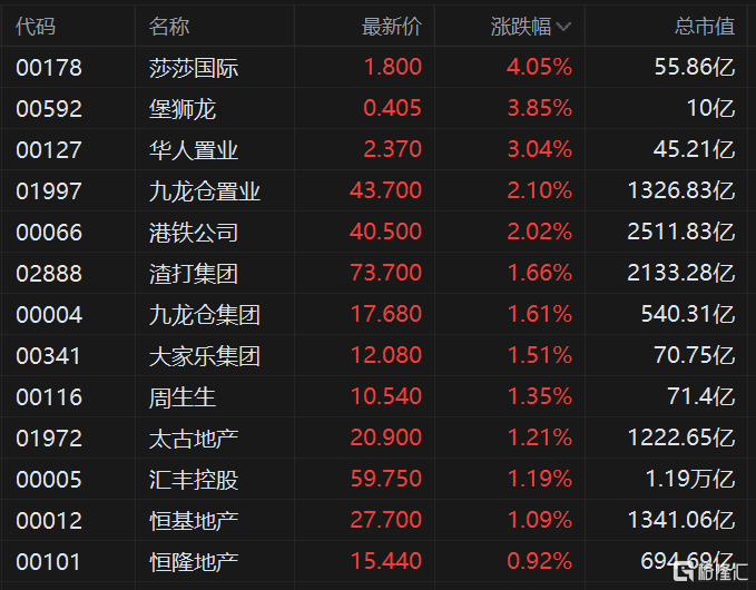 2024香港今期开奖号码马会,功能优越的落实解答_金质版66.744