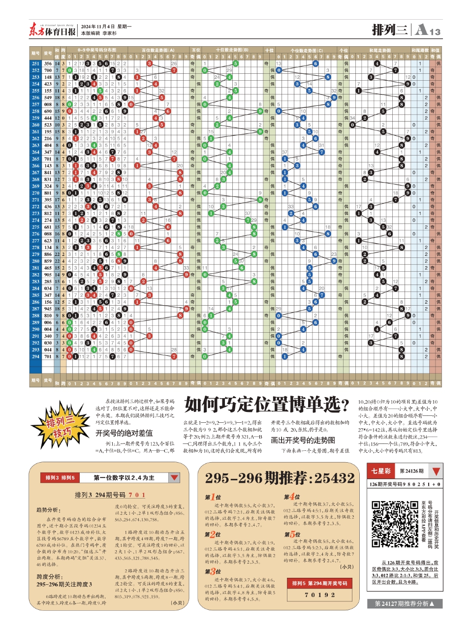 2024年澳彩综合资料大全,精细解答解释方案_典范版23.295