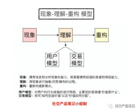 百读不厌 第3页