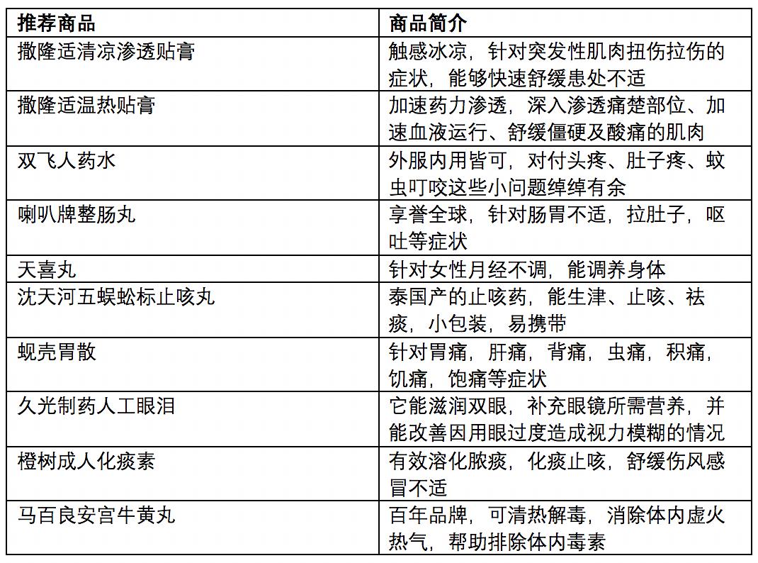 新澳门最新开奖结果记录历史查询,实际解答执行落实_旅行版53.794