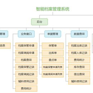 澳门4949资料免费大全,灵活计划探讨策略_HD品85.315