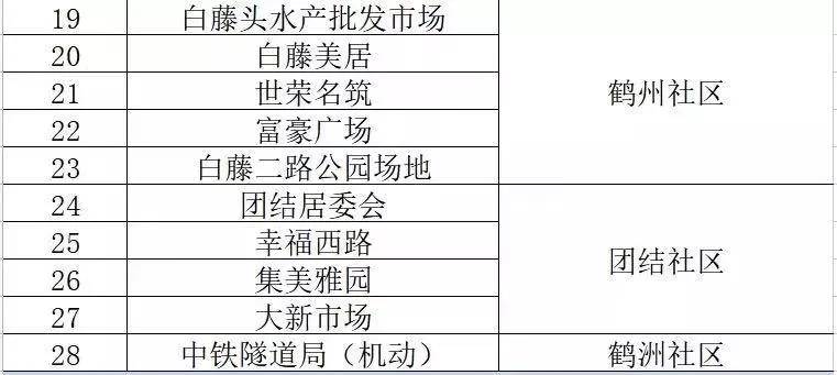 澳门三肖三码精准1000%,实践分析解答解释方案_贵宾版29.063