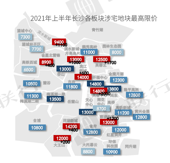 长沙房价最新消息，学习、变化，成就梦想的舞台