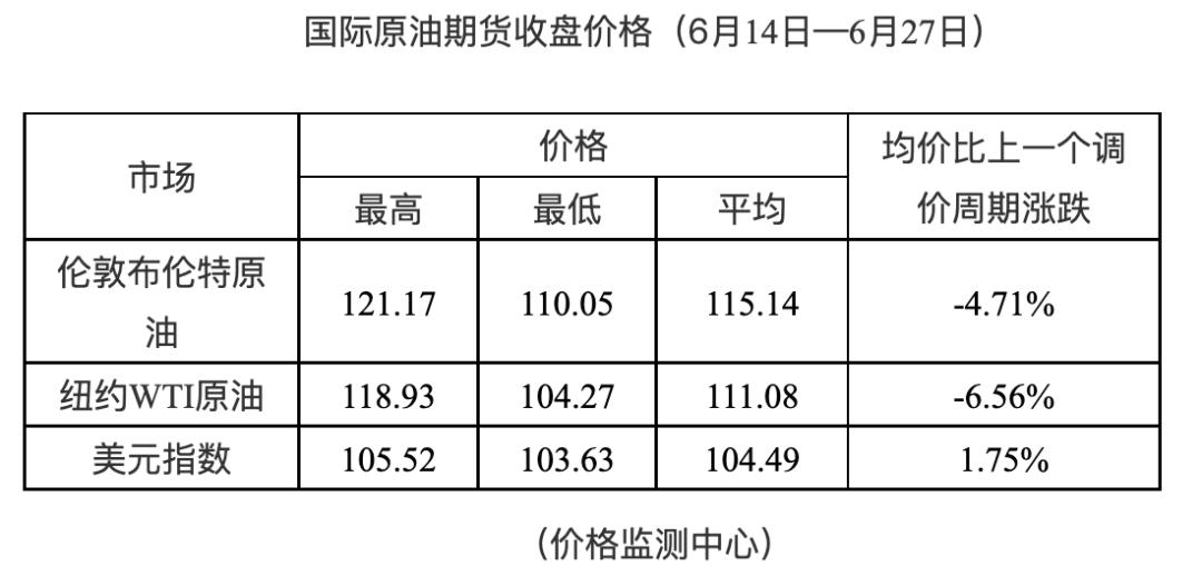 2O24年澳门开奖记录,跨部门响应计划落实_社交型53.69