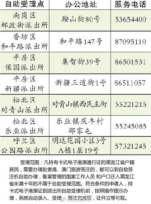 2024年11月8日 第72页