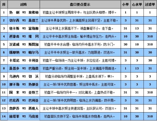 2024澳彩今晚开什么号码,优良解答解释落实_注释集11.625