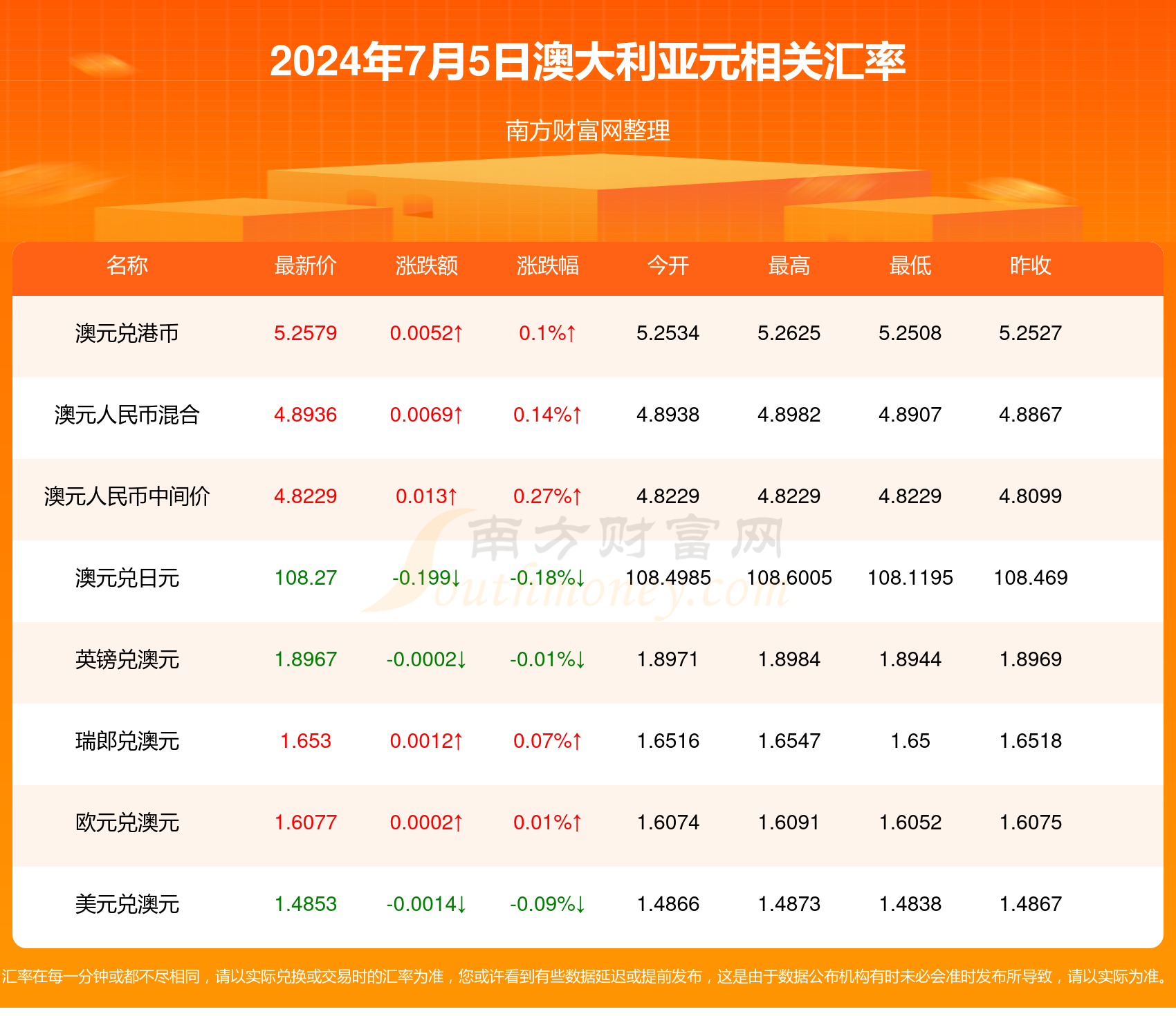 新澳天天开奖资料大全最新开奖结果今天,尖巧解答解释落实_精密款39.274