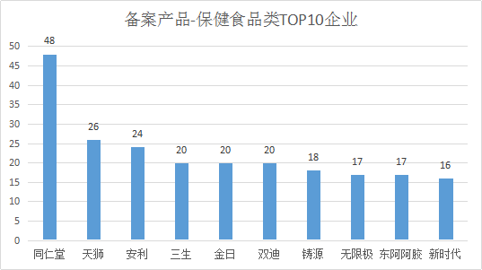 直销最新消息，行业变革与发展趋势