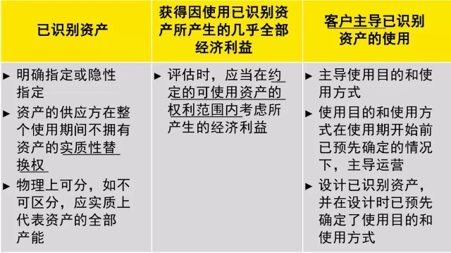 陈扬最新章节，深度解析及其影响