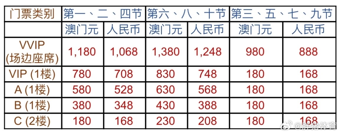 2024澳门今宵开奖特马，资源策略启动_智慧MQC120.16版