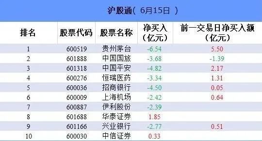 2024澳门今晚开奖号码预测：数据解析及KAD13.6特别版解读