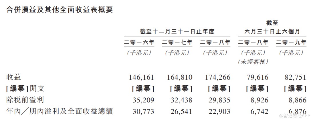 “澳门黄大仙三期预测：全面评估与主力版FTE474.3解析”