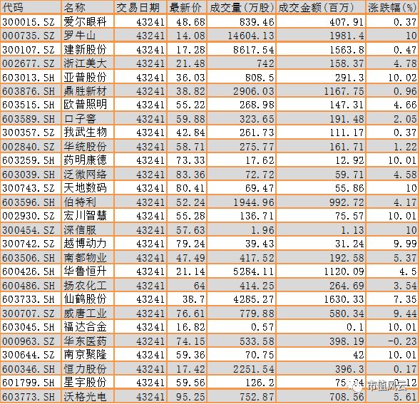 2024年正版天天免费抽奖，数据解析及分析报告：REK415.55