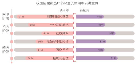 管家婆中奖率达100%，精选个性解读_YST273.59版