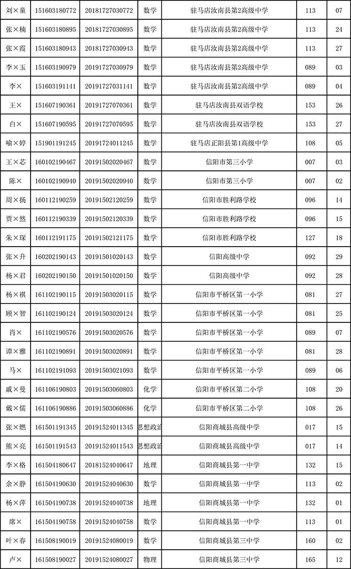 FCW最新，拥抱变化，用学习铸就自信与成就