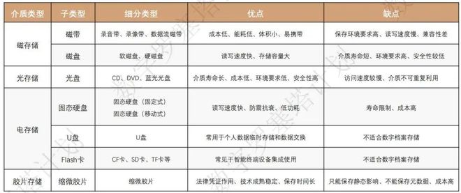 2024年正版资料免费大全功能介绍,安全策略评估方案_付费版YAZ345.37