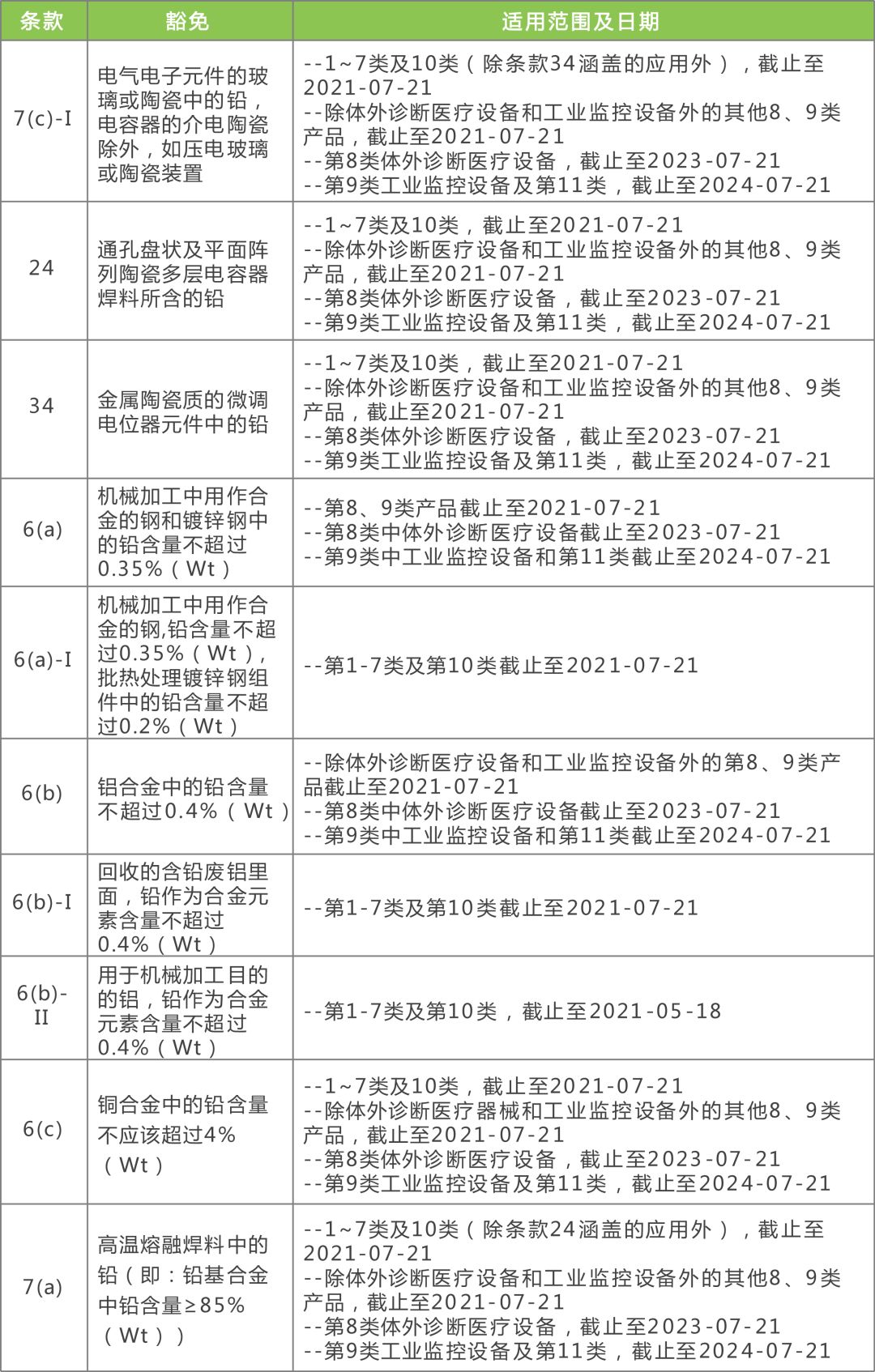 2024新奥官方免费正版资料，安全评估钻石版FNX589.26攻略