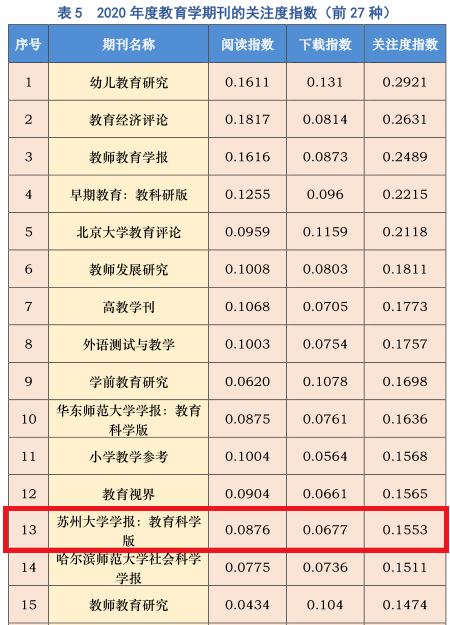 2024年11月10日 第45页