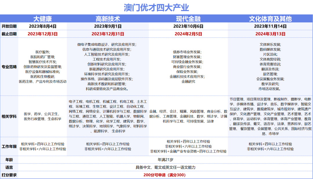 2024年澳门内部资料,最新研究解释定义_活跃版48.39