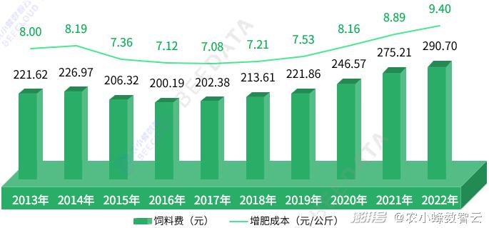 2024年免费资料汇编：数据解读与落实要点_FRJ270.92精编版