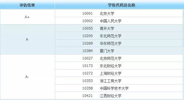 “2024澳门特马今晚开奖号码预测，安全评估神器GCT151.3版本”