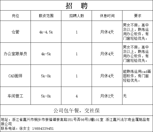 洪塘最新招聘