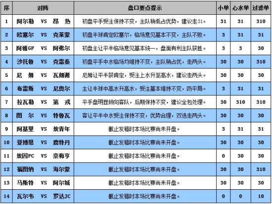 2024新奥彩开奖结果记录,综合判断解析解答_管理版EZS70.92