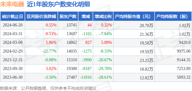 “2024年澳门六和彩免费资料查询：01-32期，QYJ696.63方案测试版深度解析”