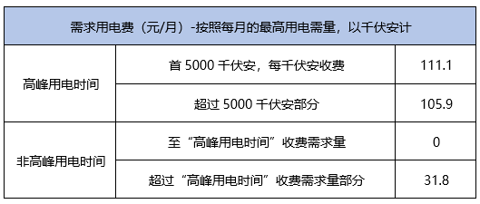 2024年11月11日 第8页