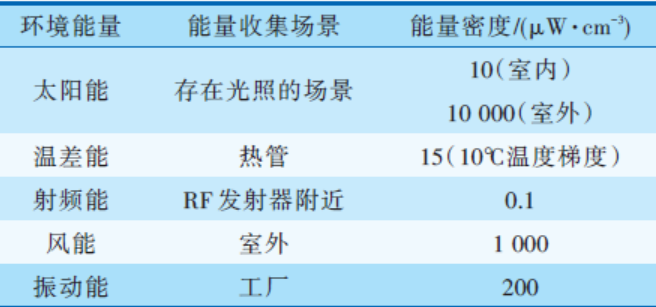 新奥每日精选资料宝典：PGD81.45驱动版状态评估深度解析