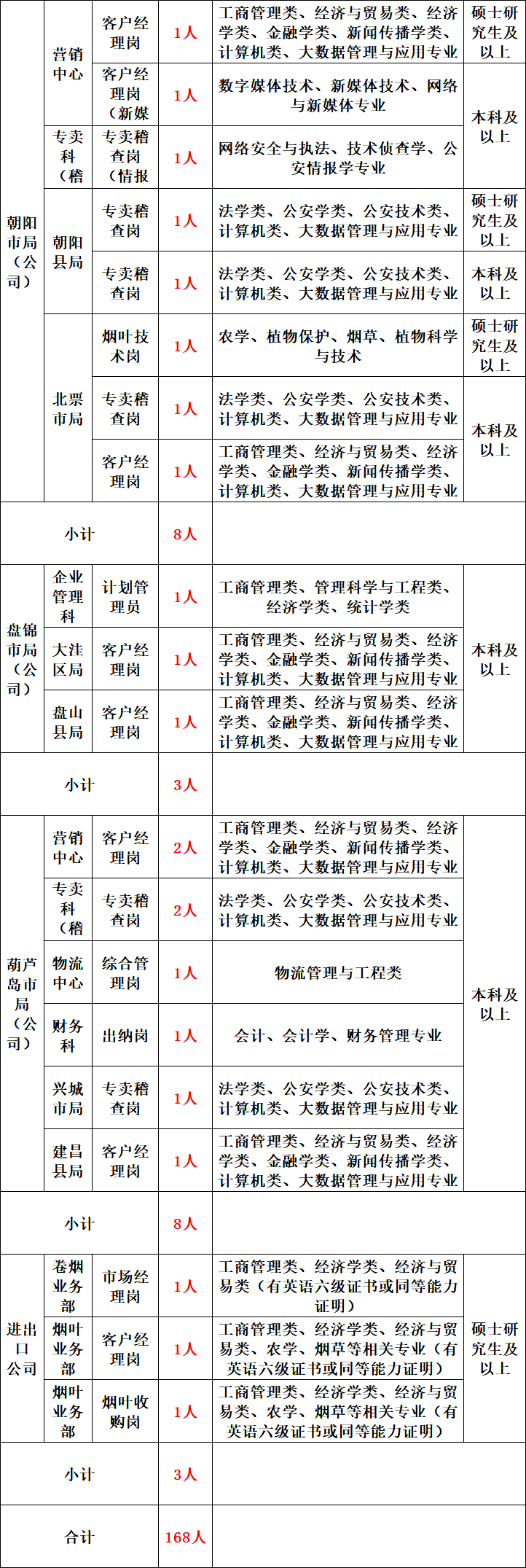 2024澳门今晚揭晓特码，权威解析_网络平台YNI168.63