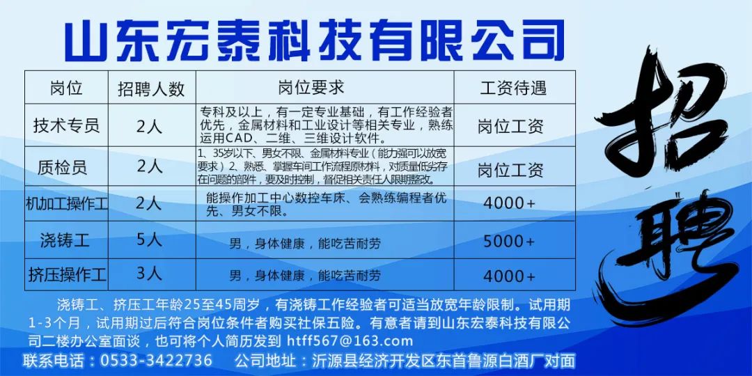 麻城市最新招聘信息——求职路上的小幸运