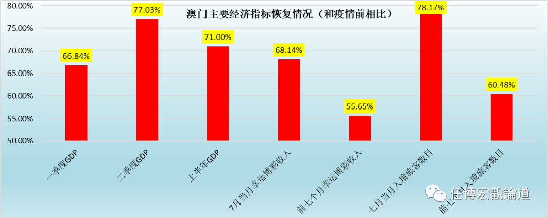 澳门龙门蚕精准分析：数据解读版YLS550.47网络发布