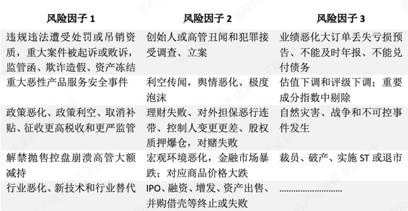 关于欧易交易所app下载最新，警惕风险，远离行业