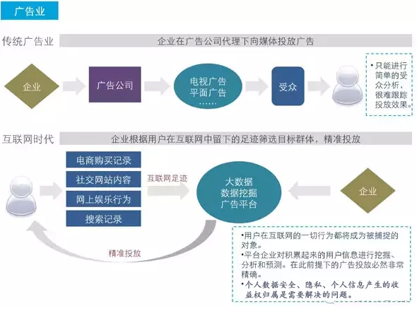 新澳资彩免费资料领取，决策信息精准投放_测试版BZJ410.84