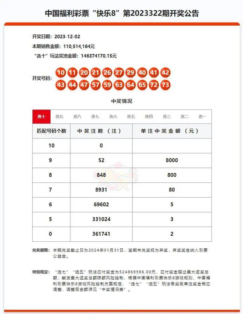 2024年新澳门开奖结果揭晓：安全策略解读及ZKG122.67版安全版面