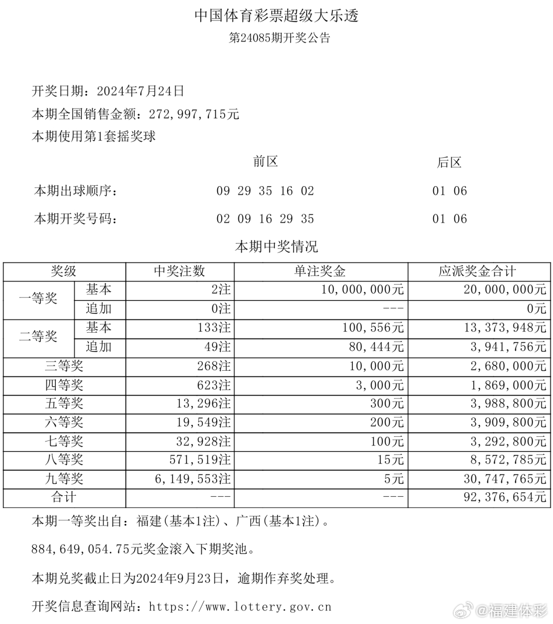 澳门一肖中奖率高达100%，独家策略揭秘_XJV335.33特供版