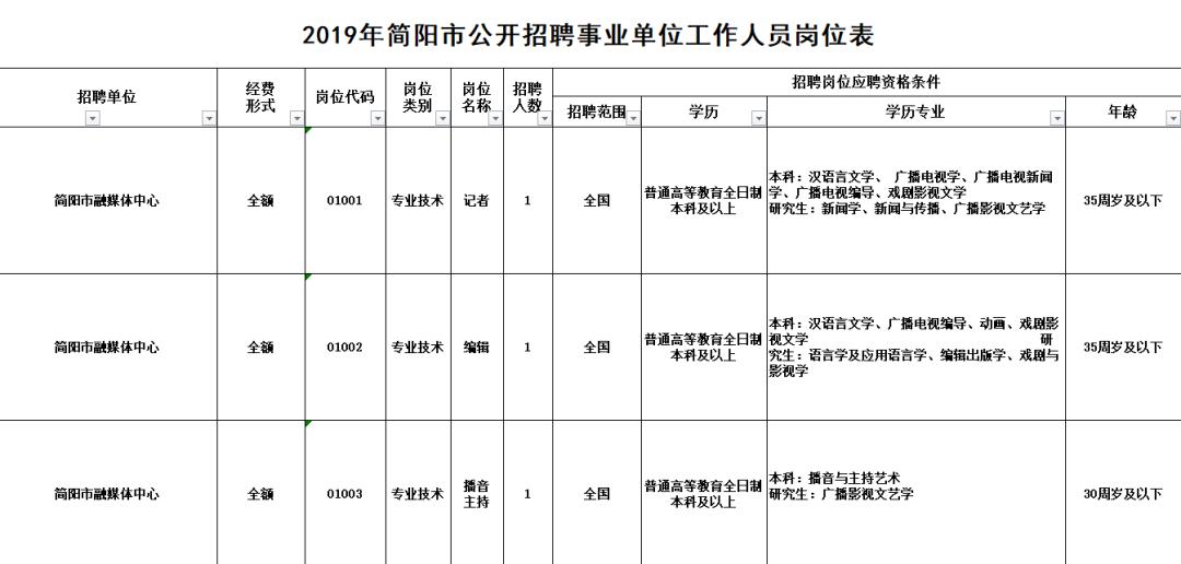 2024年11月12日 第32页