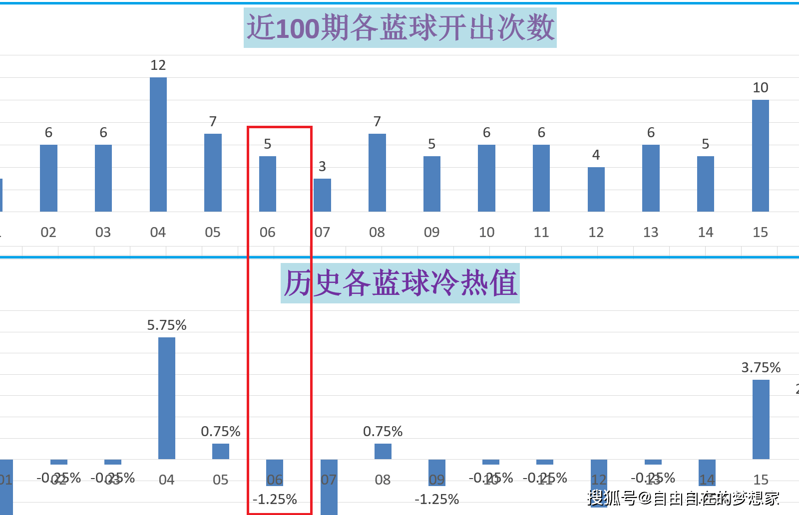 2024年11月12日 第5页