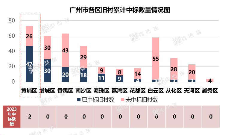 2024天天好彩，哲学深度探析：长生境LVC149.65