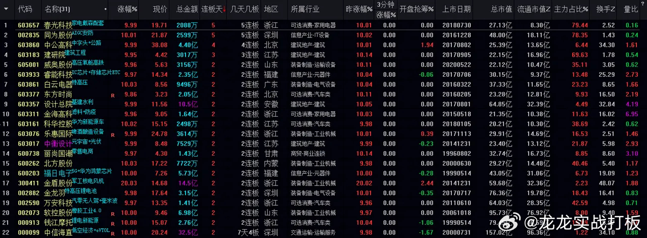 “2024年澳门每日彩金汇总，农业机械与电气化：九天仙王HWF796.35”