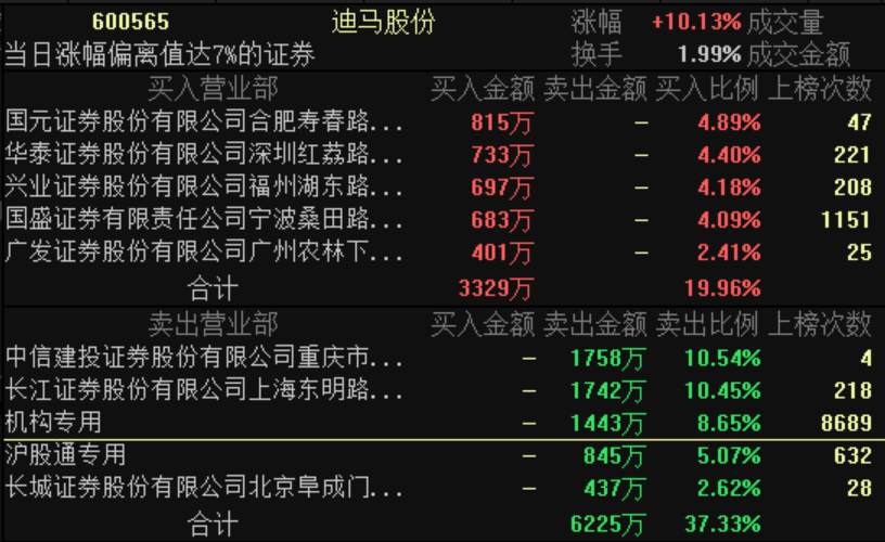 2024澳门每日开奖免费查询与数据解读_日之神祗JRL87.3