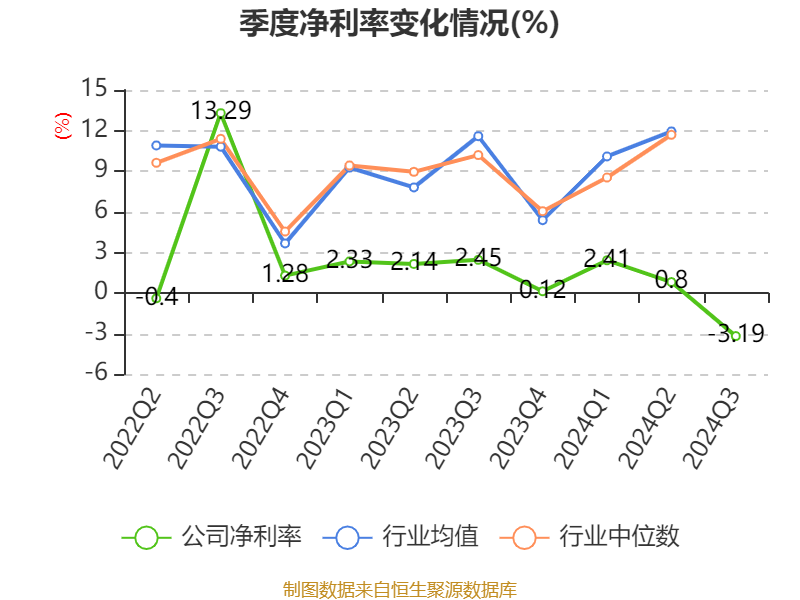 2024澳门好彩天天揭晓，资产评估：炼皮境WZN143.68