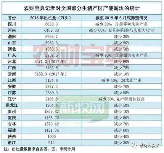 2024正版资料免费宝典亮点解析：数据解读_仙神境OMP866.13