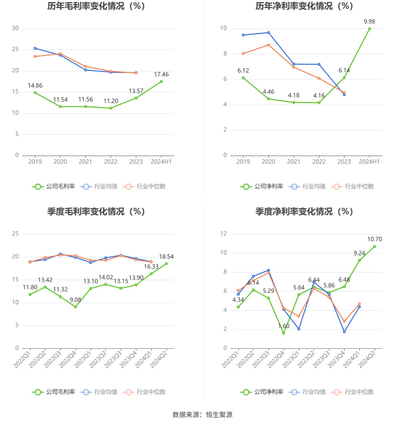 2024正版资料大全,综合评估分析_结丹境QIV216.88