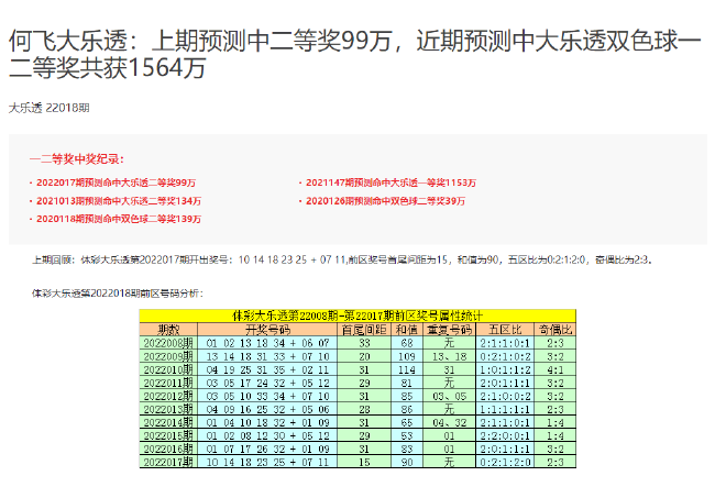 今晚澳门开奖结果2024开奖记录查询,综合计划赏析_FWU24.08法则境