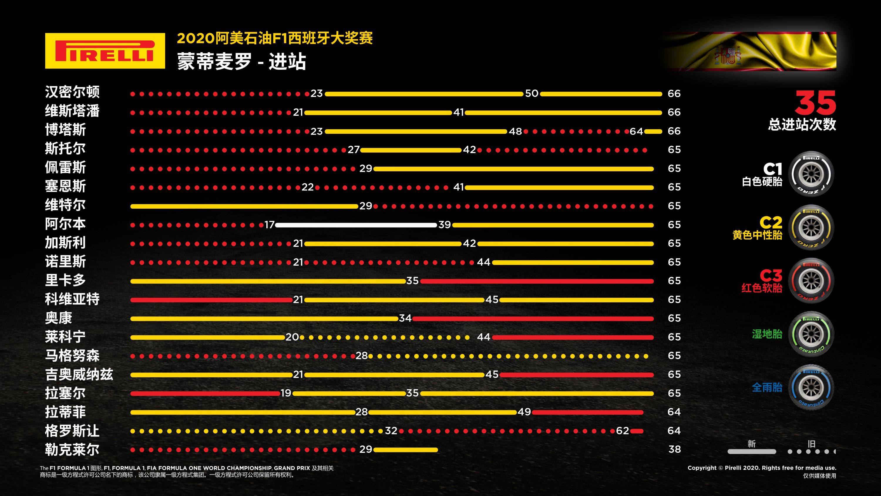 494949澳门今晚开什么454411,安全评估策略_北斗境WHK817.38